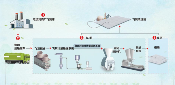 1649312187658663.png image.png