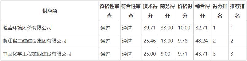 搜狗截图22年08月12日0843_3.jpg